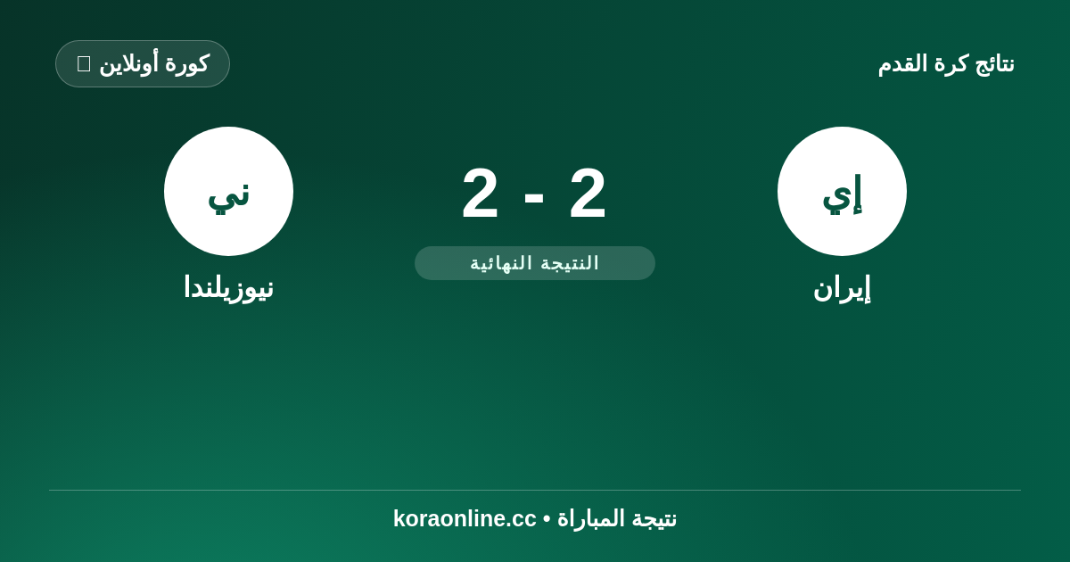 نتيجة مباراة إيران ضد نيوزيلندا: 2-2 في كأس العالم 2026